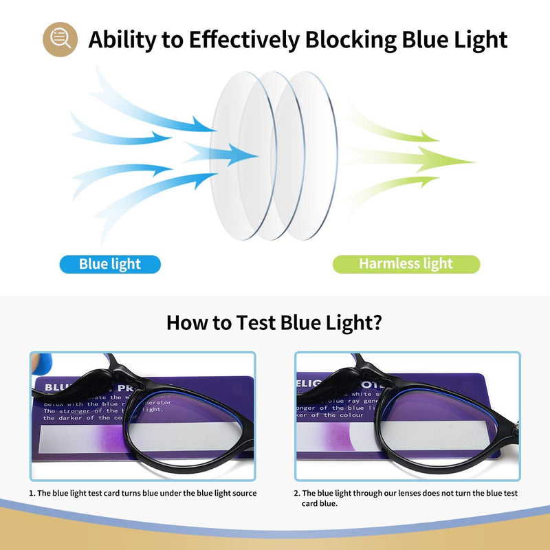 Dollger Blue Light Filter Glasses, Blue Light Blocking Glasses Women Without Prescription Glasses Blue Light Filter Large For Pc, Tv, Gaming & Mobile Phone Metal Frame, Gold Frame, L - NewNest Australia