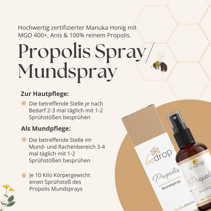 Bedrop Propolis Throat Spray With Manuka Honey & Anise, Spray With Real Manuka Honey - 30Ml Manuka Spray With Real Manuka Honey - Beekeeper Quality 30 Ml (Pack Of 1) - NewNest Australia