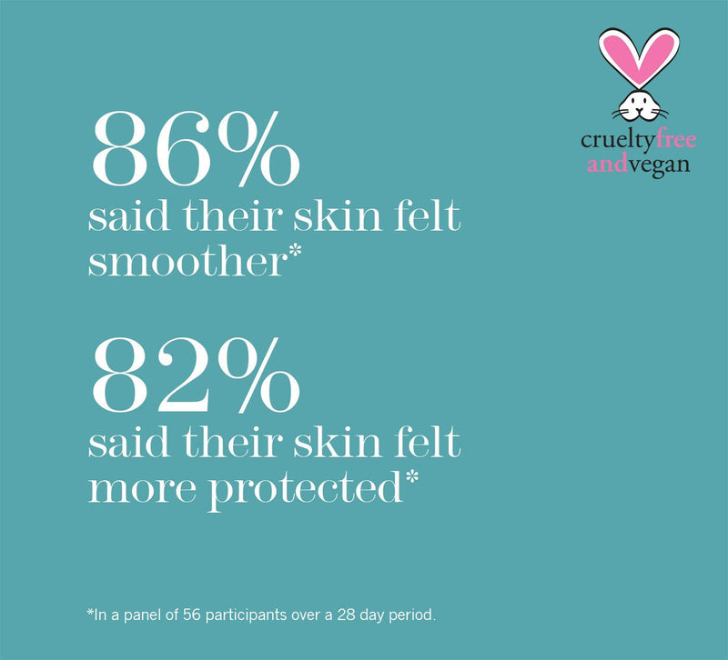 This Works Stress Check Kind Hands: Instant and Long-Lasting Hand Cream, Moisturiser with Shea Butter, Vitamin E and Ylang Ylang Essential Oils, Suitable for Dry and Sensitive Hands, 75ml - NewNest Australia