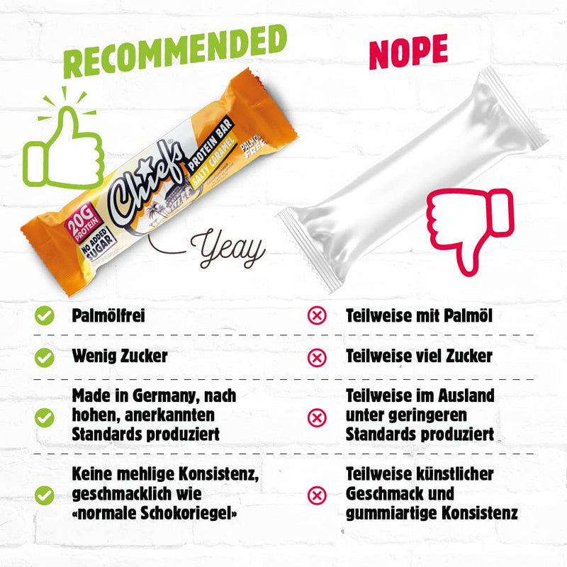 Chiefs Protein Bar with 20g protein and 211kcal • Low Sugar protein bar with high protein • 12 x 55g (Salty Caramel) Salty Caramel 12 pieces (pack of 1) - NewNest Australia