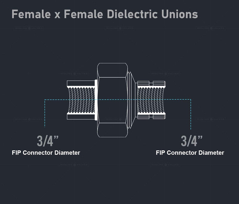 Midline Valve EVGG0034-OM Dielectric Union Pipe Fitting 3/4 in. FIP Reduces Electrolysis Brass x Stainless Steel 3/4" FIP - NewNest Australia
