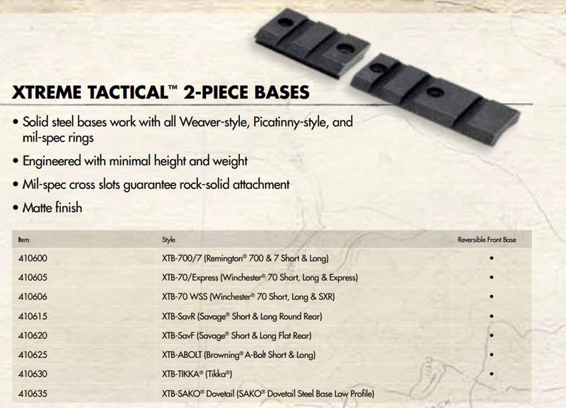 Burris 410605 Winchester 70 XTR Base (Black) - NewNest Australia