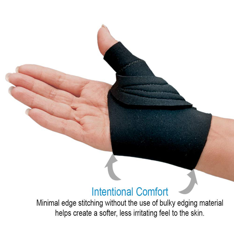 Comfort Cool-52518 Wrist & Thumb CMC Restriction Splint, Supports the Wrist and Thumb, Large, Right - NewNest Australia