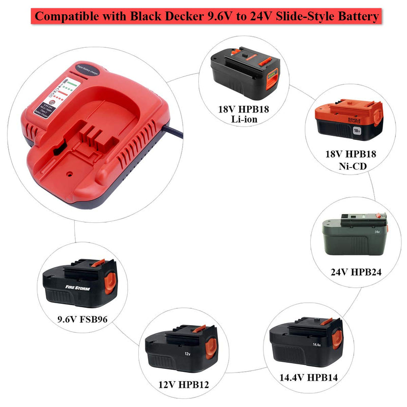 Lasica Replacement for Black & Decker Battery Charger BDCCN24 BDFC240 Black and Decker 9.6V 12V 14.4V 18V 24V NiCad & NiMh Battery Firestorm HPB18-OPE HPB14 HPB12 HPB96 HPB24 Black Decker 18V Charger - NewNest Australia