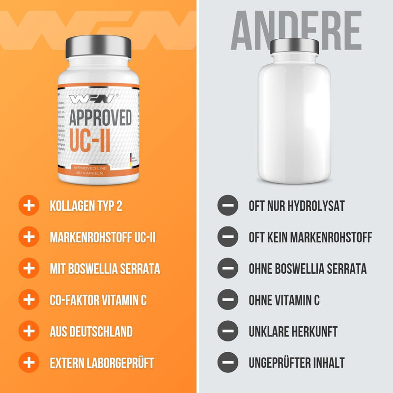 Wfn Approved Uc-Ii - Undenatured Collagen Type 2 High Dose - 60 Capsules - Joint Complex With Uc 2 Collagen, Vitamin C & Boswellia Serrata - Produced In Germany - Externally Laboratory Tested 60 Pieces (Pack Of 1) - NewNest Australia