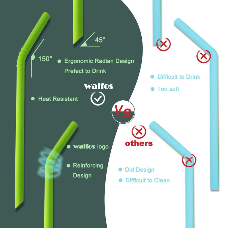 Walfos Reusable Silicone Straws - Long 2 Size Flexible Drinking Straws for Smoothie, Milkshake, Cocktail and Hot Drinks - 4 Big Straws + 4 Regular Straws BPA Free+ Cleaning Brushes + 1 Storage Pouch - NewNest Australia