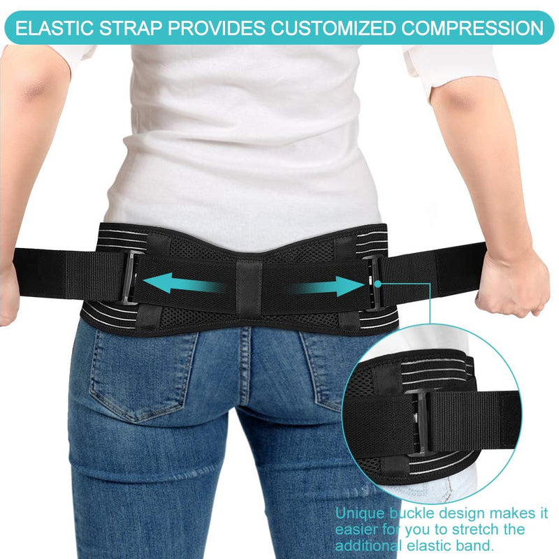 Yosoo Health Gear SI Joint Belt, Sacroiliac Belt Hip Support with Elastic Compression Strap, Sacroiliac Band Men and Women Back Brace for SI Joint, Pelvis, Hip, Groin, Lower Back (S/M) S/M - NewNest Australia