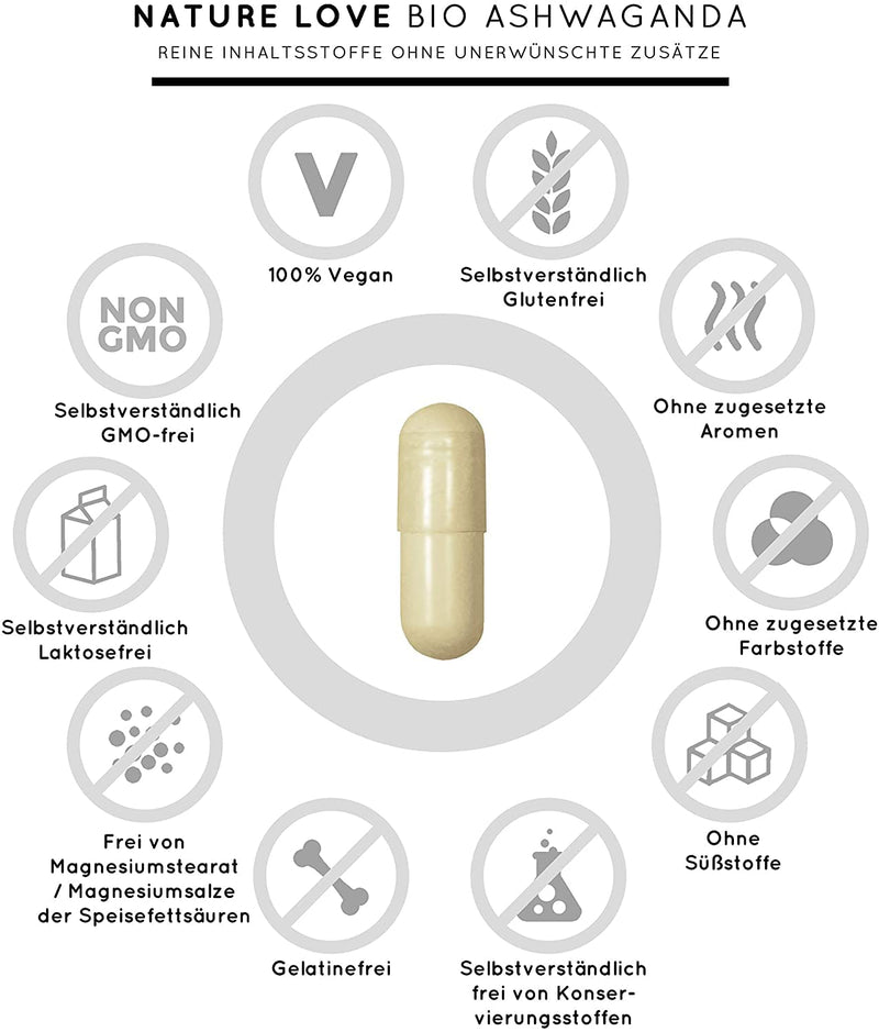 Nature Love Organic Ashwagandha ‚ Introductory Price ‚ High Dose With 1950 Mg Daily Dose ‚ 240 Capsules ‚ Premium: Original Indian Sleep Berry (Withania Somnifera) - Laboratory Tested. - NewNest Australia