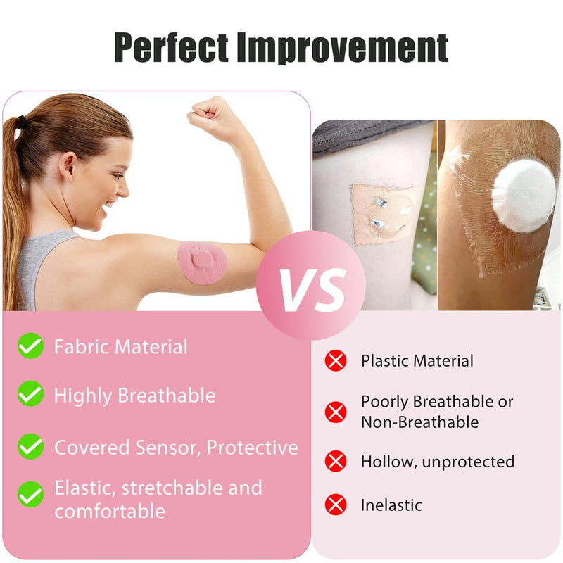 Freestyle Libre 3 Plasters, Pack Of 40 Libre 1, 2 & 3 Sensor Stickers, Waterproof And Durable Plasters For Freestyle Libre 1 & 2, Thin Film Easy To Use By Youshares (Pack Of 40, Pink) - NewNest Australia