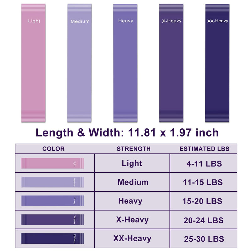 Resistance Bands [Set of 5], Resistance Band for Women and Men, Skin-Friendly Resistance Fitness Exercise Loop Bands 5 Levels for Legs and Glutes,Arms,Pilates,Yoga-Carry bag included Purple - NewNest Australia
