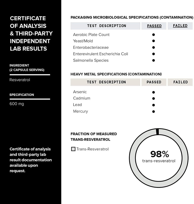 Ultra High Purity Resveratrol Capsules - 98% Trans-Resveratrol - Highly Purified and Highly Bioavailable - 60 Caps Reservatrol Supplement 60 Count (Pack of 1) - NewNest Australia