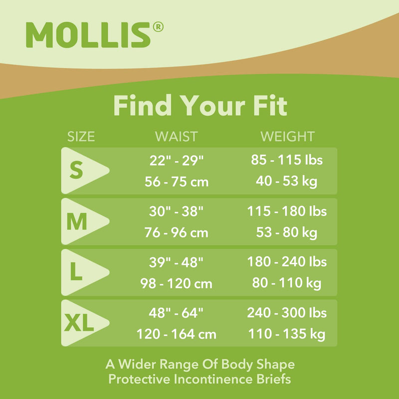 Mollis Adult Nappies Nappy Pants For Men And Women, Incontinence Briefs With Tabs, Maximum Absorbency, Leak Protection Overnight, Unisex, Size Large (Pack Of 15) - NewNest Australia