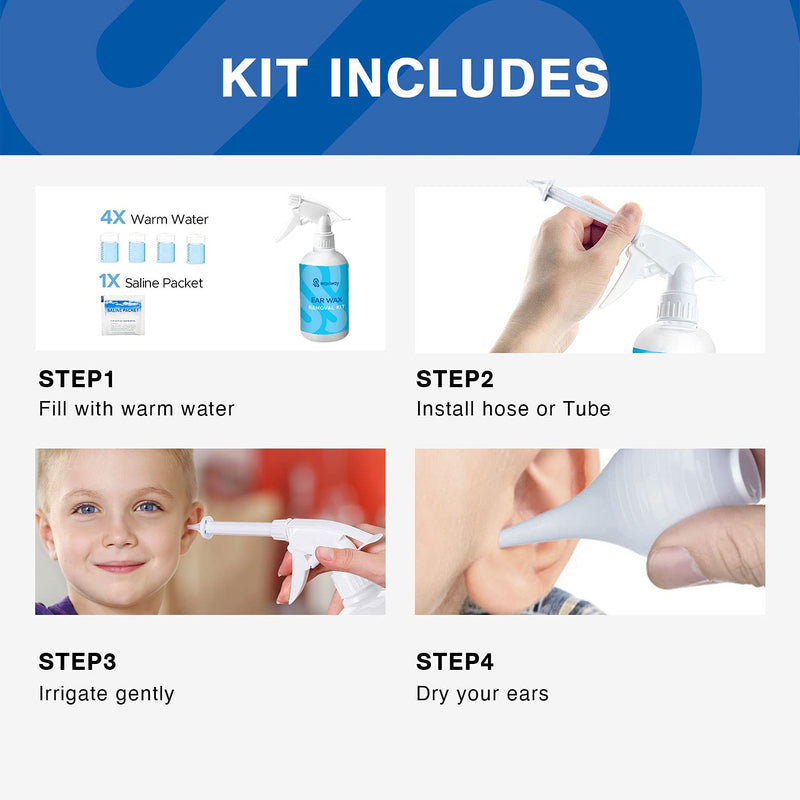 WAXIWAY Ear Wax Removal Kit – Ear Cleaning Kit with Spray Bottle, Ear Syringe, Basin, Cotton Swabs, Disposable Tips, Soft Towel and Salt Solution Packets – Eliminate Earwax Discreetly at Home Blue - NewNest Australia