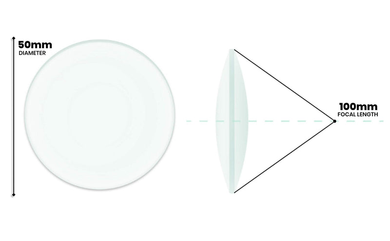 Double Convex Lens, 100mm Focal Length, 2" (50mm) Diameter - Spherical, Optically Worked Glass Lens - Ground Edges, Polished - Great for Physics Classrooms - Eisco Labs - NewNest Australia