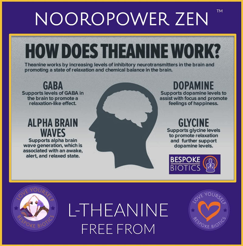 L-Theanine 250mg NOOROPOWER Zen | 4 Months| 120 Caps| Purest- no additives Vegan Nootropic for Focus Exams Relaxation, Alpha Waves & GABA Isolated from Green Tea to Pharmaceutical Standards in UK - NewNest Australia