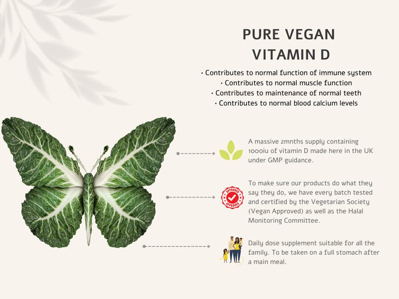 SunVit-D3 Vegan Vitamin D3 1,000iu Tablets x 60s - One a Day Cholecalciferol VIT D3 - Made in The UK by SunVit-D3® - 2 Months’ Supply - Approved Vegan- Plant Based Vitamin D Tablets – Child Friendly - NewNest Australia