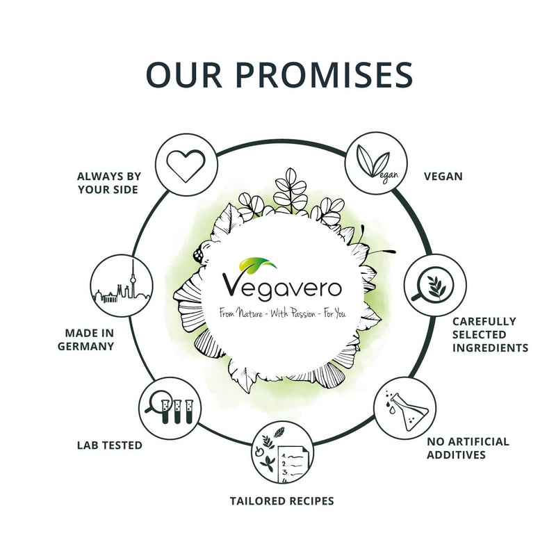 Circulation Booster Vegavero® | with Diosmin, Hesperidin, Rutin, Horse Chestnut & Butcher’s Broom | 120 Capsules | Leg Circulation, Haemorrhoids & Varicose Veins Relief | Vegan - NewNest Australia