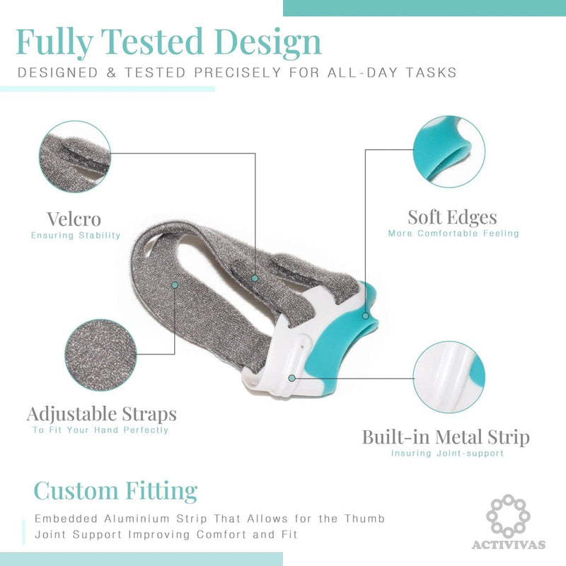ACTIVIVAS® Ortho Support for Thumb Arthritis, CMC Joint Instability, CMC Thumb Protector basal joint stabiliser for pain relief, washable, lightweight, Left Hand, Medium (please check size guide) M - NewNest Australia