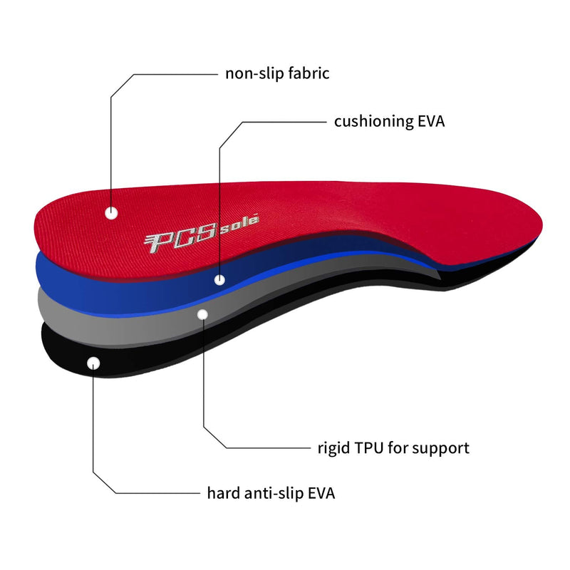 PCSsole Orthotic Arch Support Shoe Inserts Insoles for Flat Feet,Feet Pain,Plantar Fasciitis,Insoles for Men and Women Men6/Women(5.5-6)25cm A-red - NewNest Australia