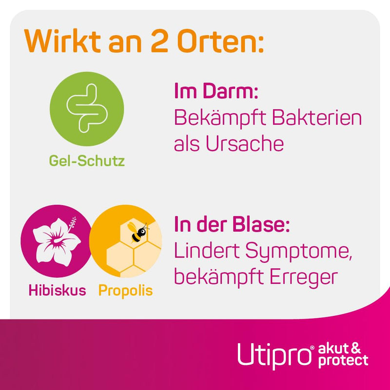 Utipro Acute & Protect, Triple Strength For Acute And Recurrent Cystitis, Acute And Preventative, Supports Antibiotic Therapy, Reduces Bacteria In The Bladder And Intestines, Pack Of 30 - NewNest Australia