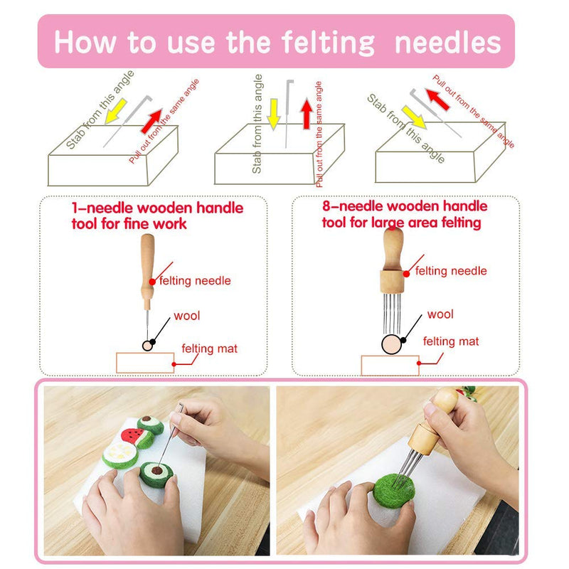 Complete Wool Felting Tool Kit,Needle Felting Supplies Needle Felting Kit with 90Pcs Needle Felting Needles,3Pcs Needle Bottles,2Pcs Needle Felting Pen,Needle Felting Tools for Beginner,Professional - NewNest Australia