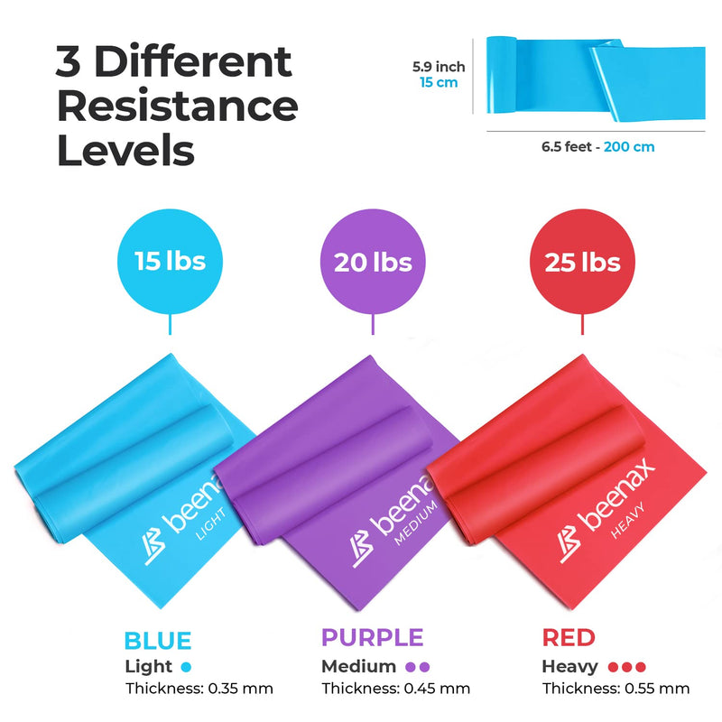 Beenax Resistance Bands - Exercise Bands to Build Muscle, Flexibility, Strength for Pilates, Yoga, Rehab, Stretching, Fitness, Gym, Physio, Strength Training and Workout - Men & Women 6. Set of 3 - NewNest Australia