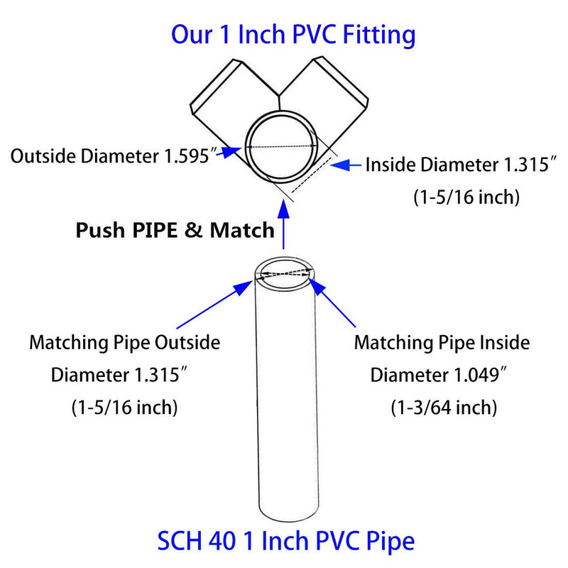 SDTC Tech 4-Pack 1 Inch 90 Degree Right Angle PVC Fitting Elbow Furniture Grade Pipe Connector for DIY PVC Shelf Garden Support Structure Storage Frame, White - NewNest Australia