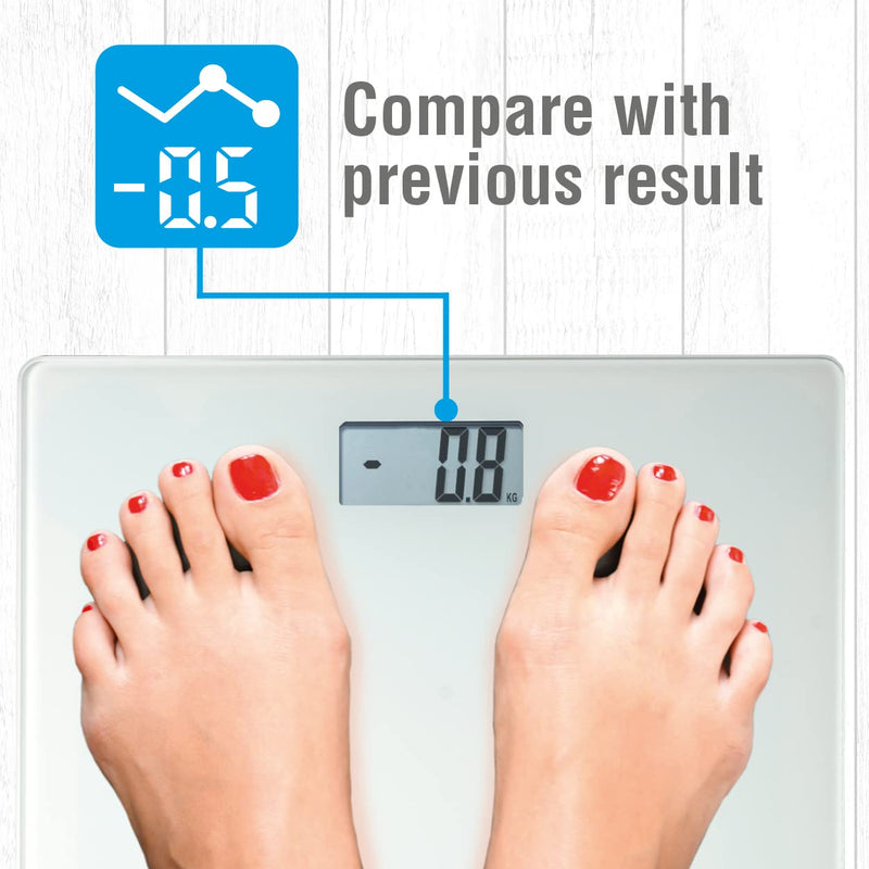 Citizen Hms324 White / Black Digital Body Scales Slim Design Comparable To Previous Measurements Slim Design With Instant Weight Measurement Lcd Display And Tempered Glass - NewNest Australia