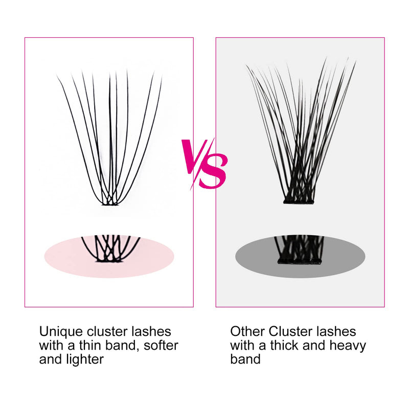 Fadlash Individual Lashes 10 Root Cluster Lashes 0.07mm C Curl 8-15mm Mixed Length 120pcs Self-Application for DIY Individual Cluster Lashes 8-15 mm 10D-0.07-C - NewNest Australia
