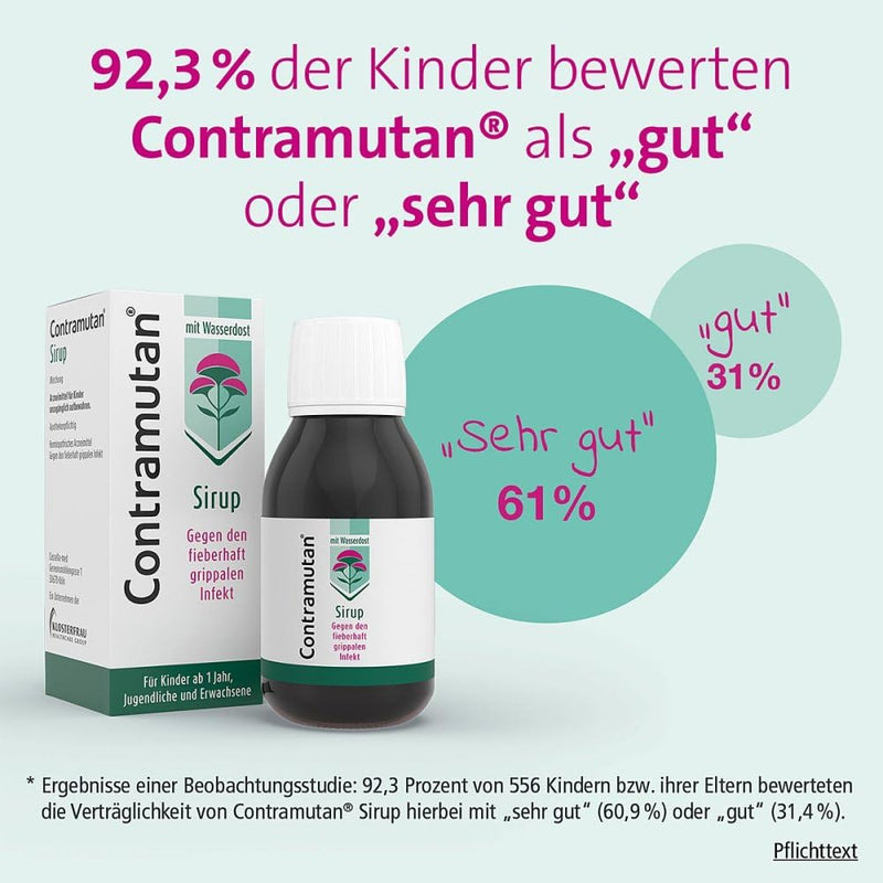 Contramutan syrup 100 ml - NewNest Australia