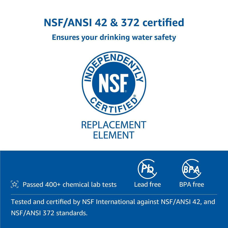 FilterLogic NSF Certified Pitcher Water Filter, Replacement for Brita Classic 35557, OB03, Mavea 107007, Replacement for Brita Pitchers Grand, Lake, Capri, Wave and More (Pack of 6) - NewNest Australia