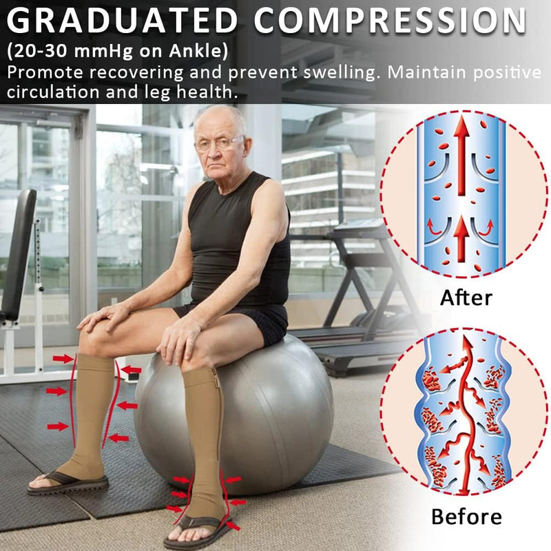 Ailaka Medical Zipper Compression Calf Socks 20-30 Mmhg For Women And Men, Knee High Open Toe, Firm Support Graduated Varicose Veins Hosiery For Edema, Swelling - NewNest Australia