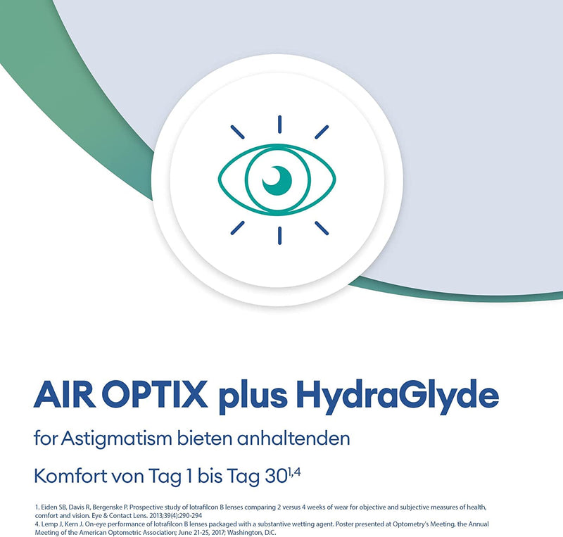 Air Optix plus HydraGlyde for Astigmatism monthly lenses soft, 3 pieces, BC 8.7 mm, DIA 14.5 mm, CYL -0.75, AXIS 160, -0.5 diopters - NewNest Australia