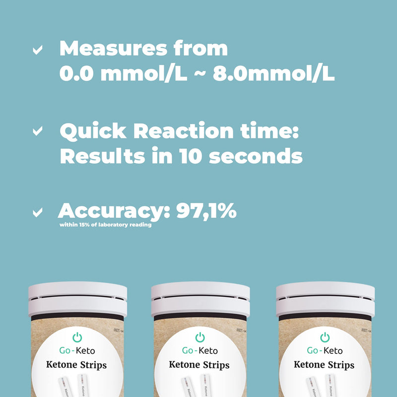Go-Keto ketone test strips 25 pieces - suitable for the Go-Keto ketone measuring device as well as the ketone meters from Swiss Point Of Care, GK Dual and On Call, regular ketone check at home and on the go - NewNest Australia
