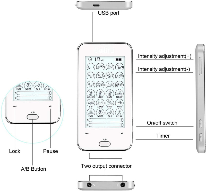 Belifu Dual Channel Tens Unit Electro Muscle Stimulator, Fully Isolated with Independent 24 Modes, Rechargeable Pulse Massager with Electrodes Pads for Neck Back Arms Chronic Pain Relief Body Building - NewNest Australia