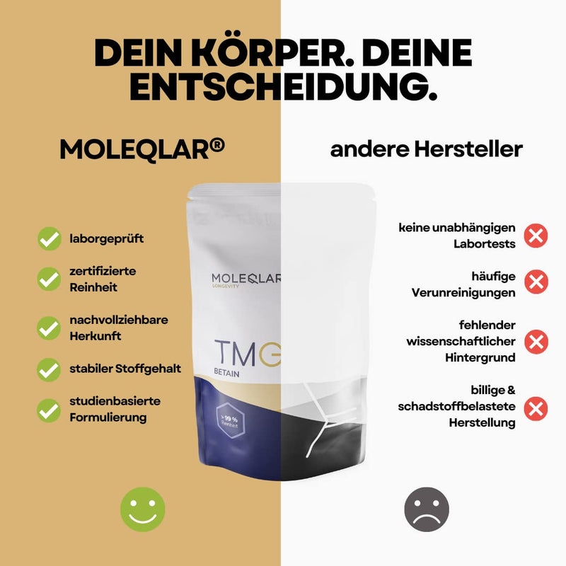 Moleqlar Tmg Betaine Powder High Dose 120 G Vegan Premium Trimethylglycine Powder 2400 Mg Anhydrous Betaine Per Serving Includes 600 Mg Qscoop High Purity Betaine Anhydrous Made In Europe - NewNest Australia