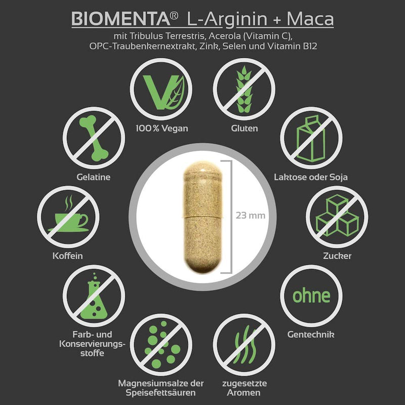 Arginine 1500 mg + Maca 1200 mg + Zinc, OPC - 140 Capsules - NewNest Australia