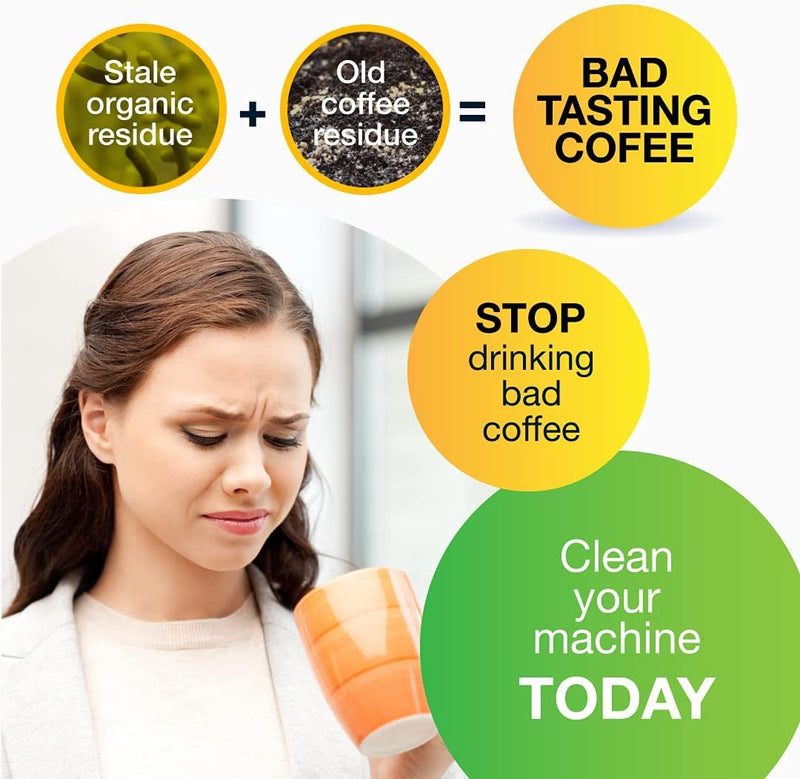 Descaling Solution and Cleaning Kit for Keurig 1.0 & 2.0 K Cup Coffee Machines. 3 Month Supply. 2 uses per Bottle & 4 Cleaner Pods. Removes Limescale & Cleans Pod Area. Eco Friendly - NewNest Australia