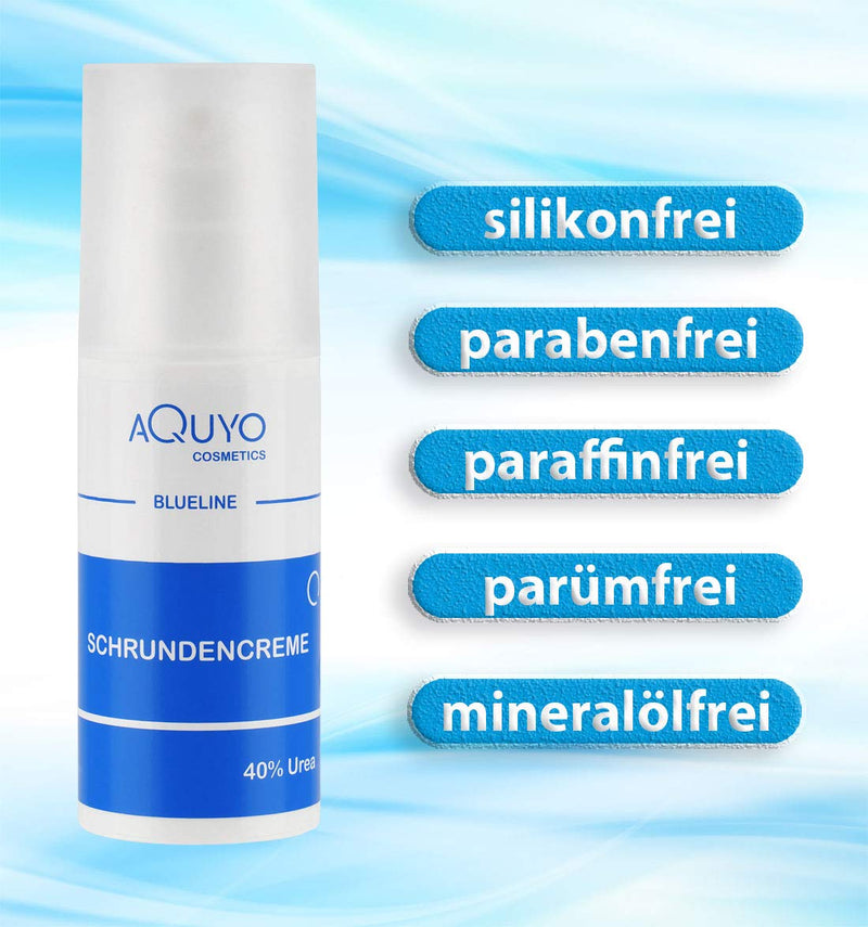 Blueline cracked cream 40% urea (100ml), foot cream for removing calluses, cream for cracked heels and feet, for treating cracks (rhagades) on hands, elbows or feet 100 ml (pack of 1) - NewNest Australia