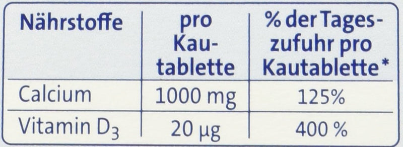 Abbey Calcium 1000 + D3 Osteo Vital, chewable tablets, 30 pieces (1 x 113g) - NewNest Australia