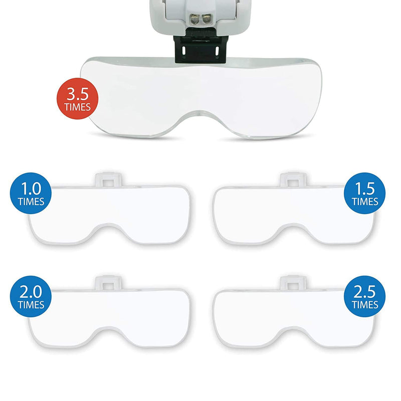 Velamp LED Glasses with Magnifying Glass 5 Dioptres Interchangeable - NewNest Australia