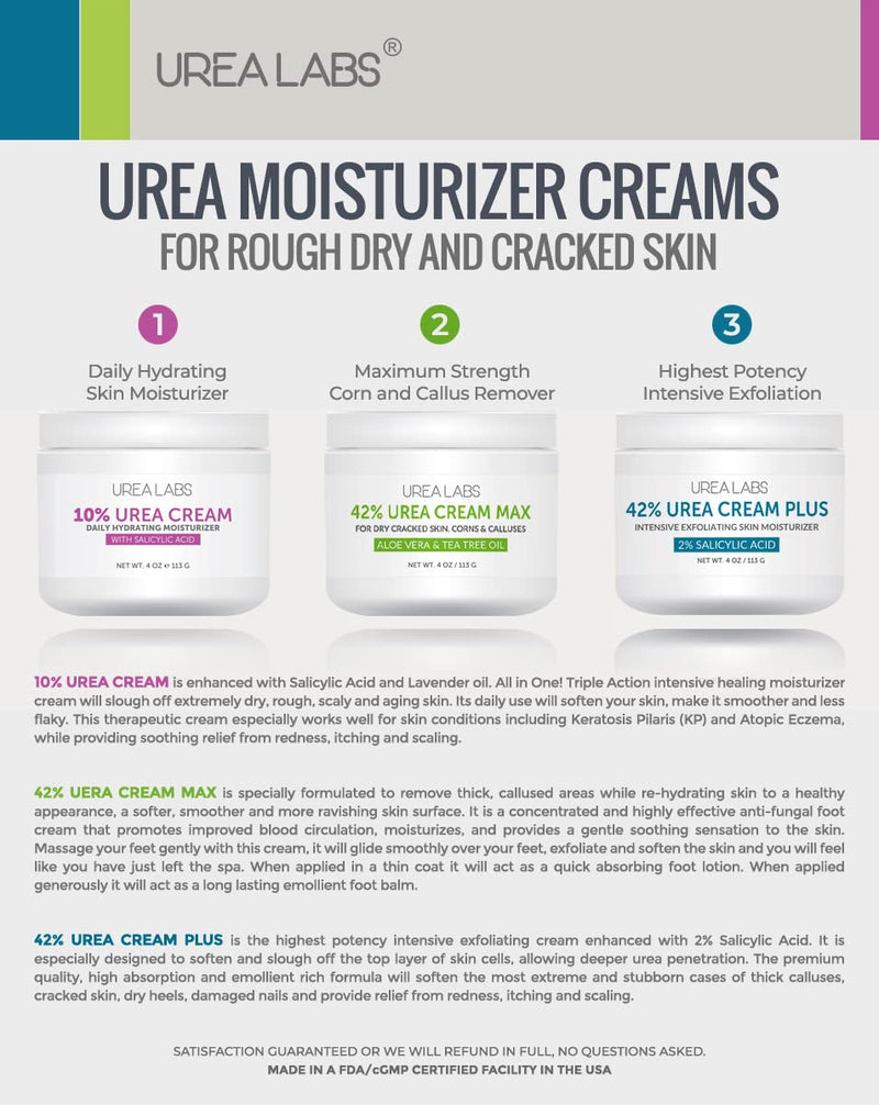 UREA LABS 42% Urea Cream Plus w/ 2% Salicylic Acid, 150mL Highest Potency Intensive Exfoliating Foot Cream Corn & Callus Remover Anti-fungal Skin Moisturizer to Soften Calluses, Damaged Skin & Nails - NewNest Australia