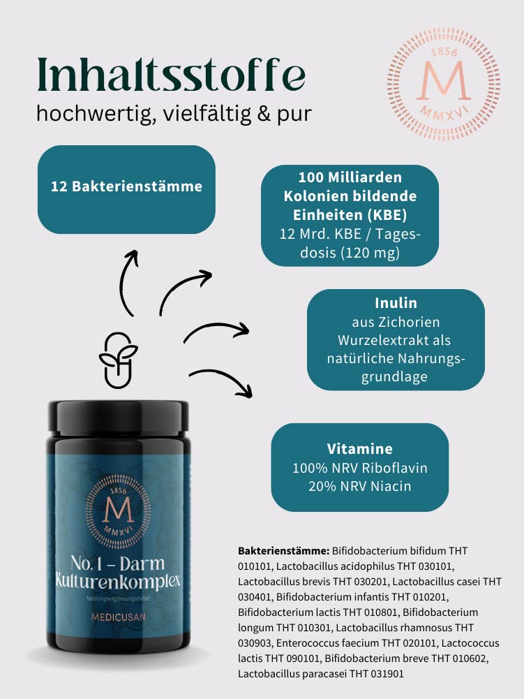 Medicusan No.1 Intestinal Culture Complex - 12 Bacterial Strains Including Lactobacillus Rhamnosus - 12 Billion Cfu - 50 Mg Inulin - 100% Nrv Riboflavin - 20% Nrv Niacin - 1 Capsule / Day - 90 - NewNest Australia