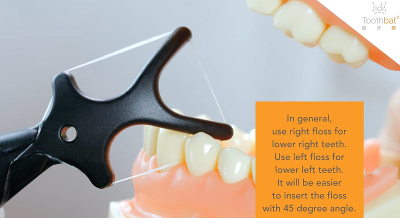 idi Toothbat - Childers Adult Flosser - (Green)-Patented Design Awards Winning Product-Perhaps The Best flosser in The World-Comfort, Effective, Easy, Environment & Eco-Friendly Green - NewNest Australia