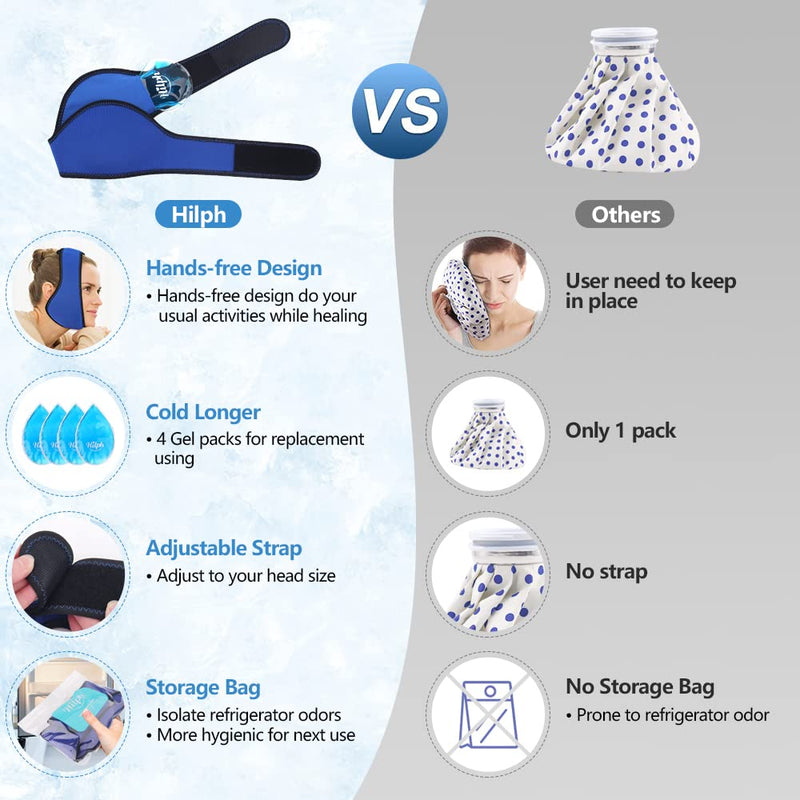 Hilph Face Ice Pack for Jaw Pain, Reusable Jaw Ice Pack with 4 Gel Packs Wisdom Teeth Ice Pack Head Wrap for Facial & Oral Surgery, TMJ, Head and Chin Pain Relief, Dental Implant 4 PVC Gel Packs-Blue - NewNest Australia