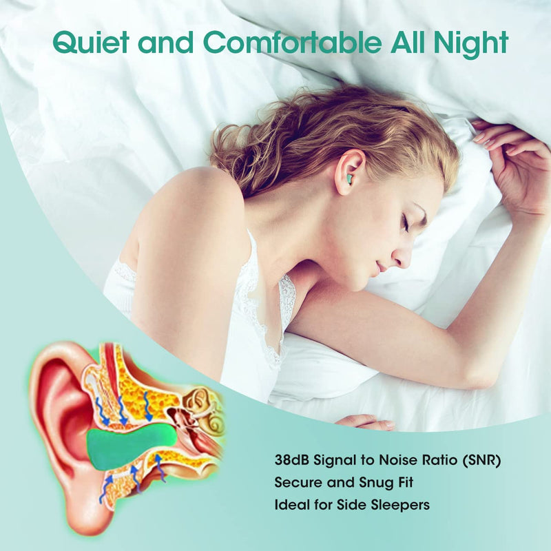 Ear Plugs for Sleep, Super Soft Foam Ear Plugs, 38 db Highest SNR, 60 Pairs Reusable Foam Earplug, One Size Fits virtually Every Wearer for Sleeping, Travel, Motorcycle, Loud Noise etc-Tiffany Green - NewNest Australia