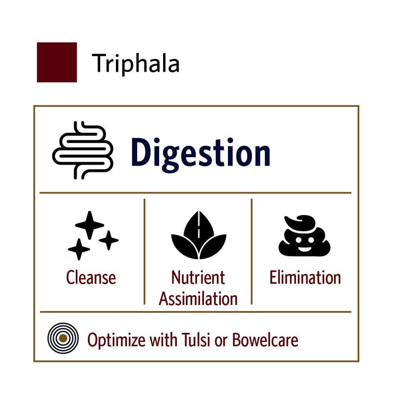 Organic India Triphala Herbal Supplement - Digestion & Colon Support, Immune System Support, Adaptogen, Nutrient Dense, Vegan, Gluten-Free, USDA Certified Organic, Non-GMO - 90 Capsules 90 Count (Pack of 1) - NewNest Australia