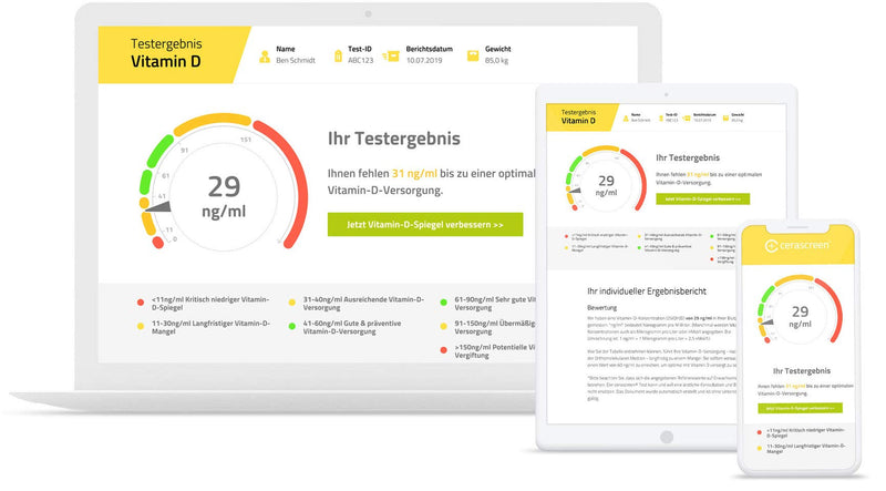 Vitamin D test - double pack from CERASCREEN | Measure vitamin D levels at home - save now in the combination package | Professional laboratory analysis with concrete information for action - NewNest Australia