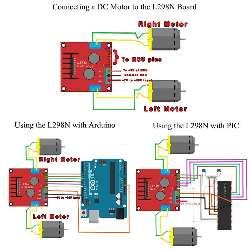 4 PACK L298N Motor Drive Controller Board DC Dual H-Bridge Robot Stepper Motor Control and Drives Module for Arduino Smart Car Power Compatible with Arduino UNO MEGA R3 Mega2560 4PACK - NewNest Australia