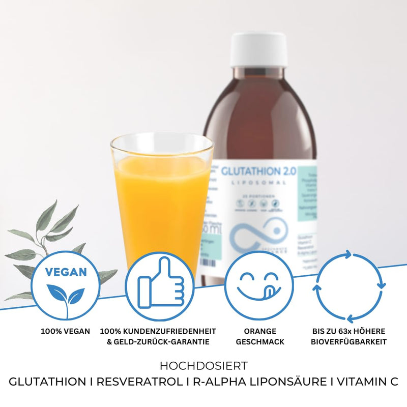 Mighty Elements 4 in 1 - Liposomal Glutathione 400mg Vitamin C 175mg, Resveratrol 50mg, R-Alpha Lipoic Acid 50, Vegan, Liquid 250ml - NewNest Australia